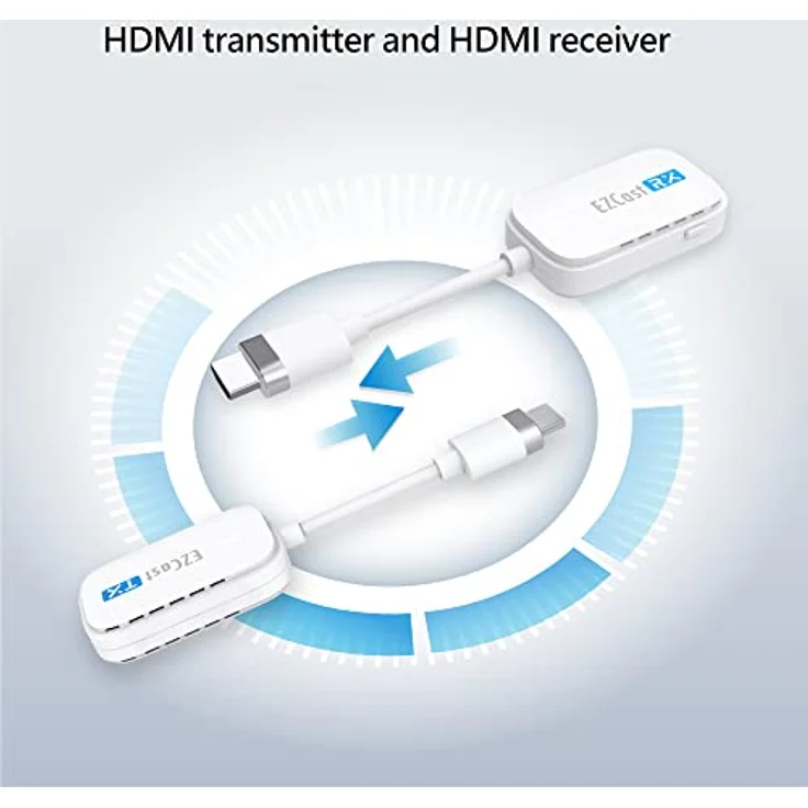 EZCAST Pocket Wireless HDMI-Sender und HDMI-Empfänger zum Spiegeln von Streaming-Video/Audio von PC, Laptop, Projektor – Bild 2