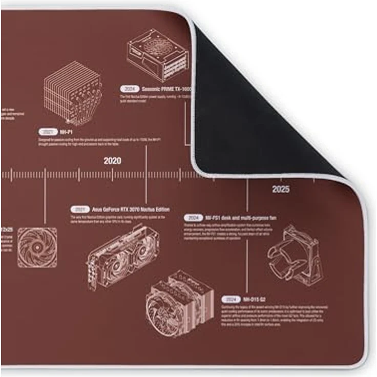 Noctua 20° Anniversario Mausmatte, braun, 900 mm x 400 mm, rutschfeste Gummibasis, wasserabweisend, langlebig – Bild 7