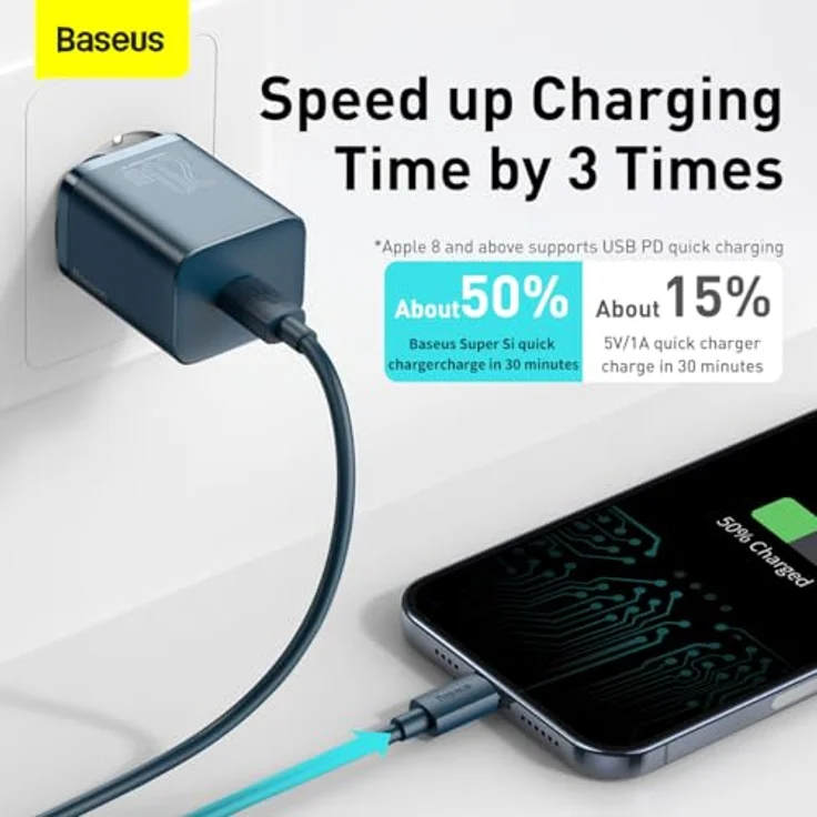 Baseus Super Si Quick Charger 1C 20W mit USB-C Kabel für Lightning 1m (blau) - Schnellladegerät mit 20W Power Delivery – Bild 5