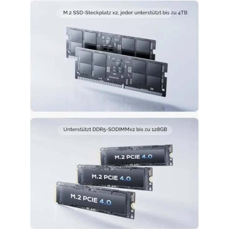 MINIS FORUM AI X1-470 Mini PC, AMD Ryzen AI 9 HX470 (12C/24T, bis zu 5,2 GHz), 32 GB DDR5 RAM, 1 TB M.2 SSD, 4K@120 Hz HDMI/DP/USB4, Dual Speaker/DMIC, 2.5G LAN, Wi-Fi 7/BT 5.4 – Bild 4