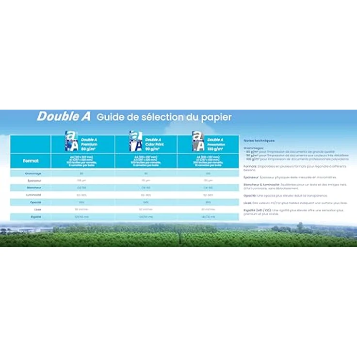 Double A Premium 80 g-m² DIN A4 Kopierpapier – Bild 13
