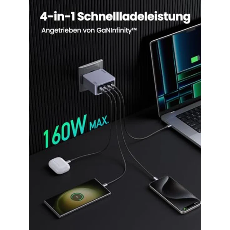 UGREEN USB C Ladegerät, Nexode Pro 160W GaN Charger Mini USB C Netzteil 4-Port Schnellladegerät PD3.1 kompatibel mit MacBook Pro/Air, iPad, iPhone 15 Pro Max, Galaxy S23 Ultra, Dell XPS – Bild 4
