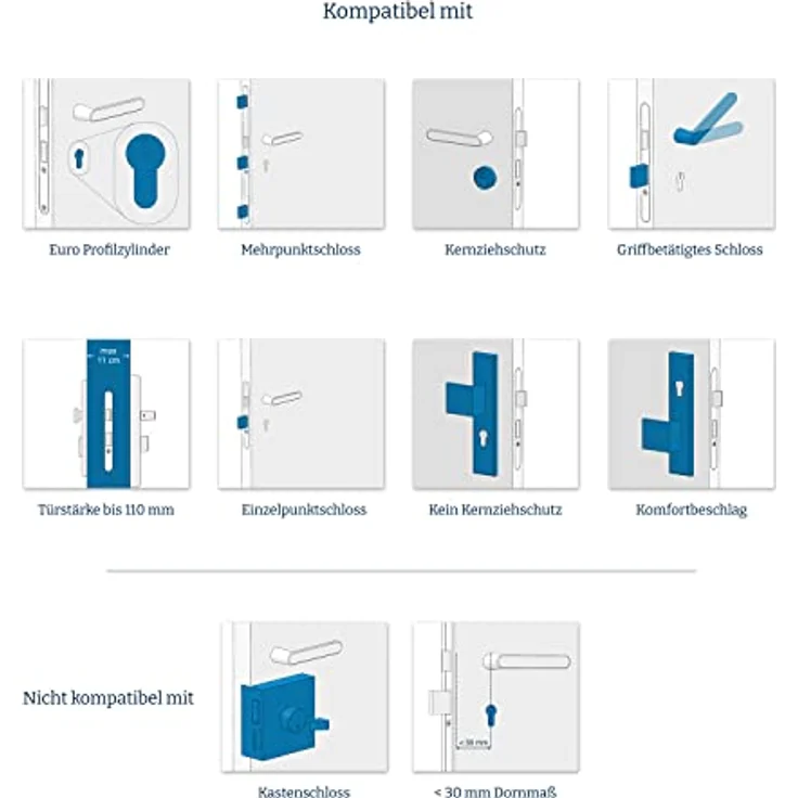 LOQED Smart Home Türschloss - Elektronisches Türschloss Haustür - 256 bit Verschlüsselung - Smart Lock Türschloss Elektrisch mit Fingerdruck Öffnen + Smartphone App - Smartes Türschloss Elektrisch – Bild 2