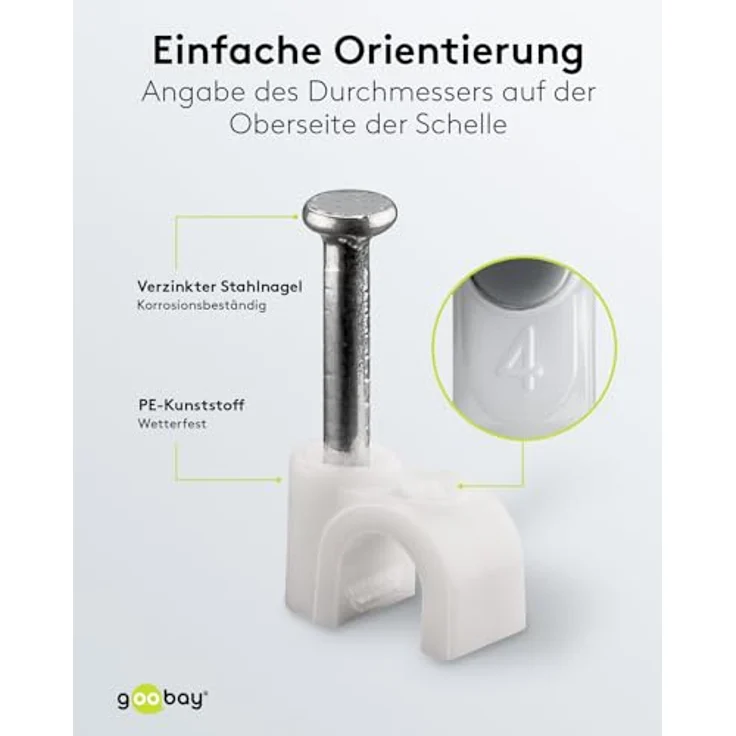 Kabelschelle, weiß - max. Kabeldurchmesser 4,0 mm - 100 Stück – Bild 4