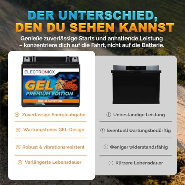 Electronicx GEL-12N7-3A GEL Motorradbatterie 7Ah 12V, wartungsfrei, auslaufsicher und zyklenfest für Motorrad, Roller und Quad – Bild 7