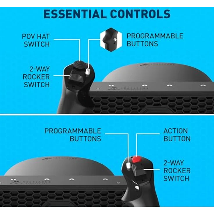 HONEYCOMB Alpha Flight Controls Lite, Wired Flight Control Yoke für PC mit 180° selbstzentrierendem Joystick und programmierbaren Tasten – Bild 3