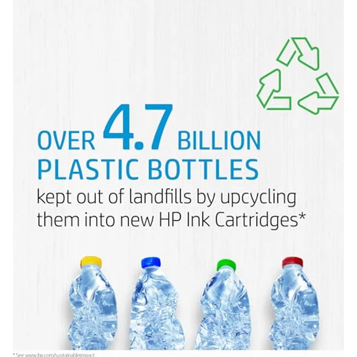HP 653 - 6 ml - Schwarz - Original - Ink Advantage - Tintenpatrone - für Deskjet 2776, DeskJet Plus Ink Advantage 6075, Ink Advantage 6475 – Bild 7