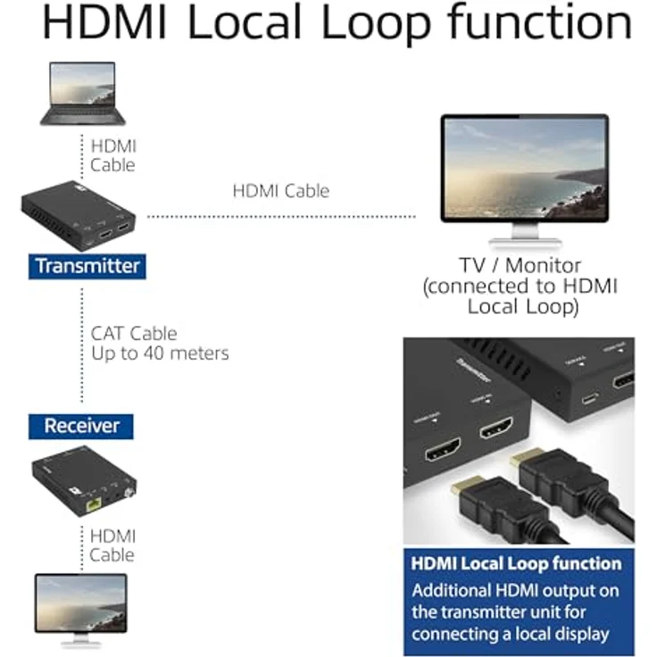 ACT AC7811, 4K HDMI 2.0 Extender-Set über CAT6 UTP mit IR-Unterstützung, 60 Meter, KVM Switch, Schwarz – Bild 7