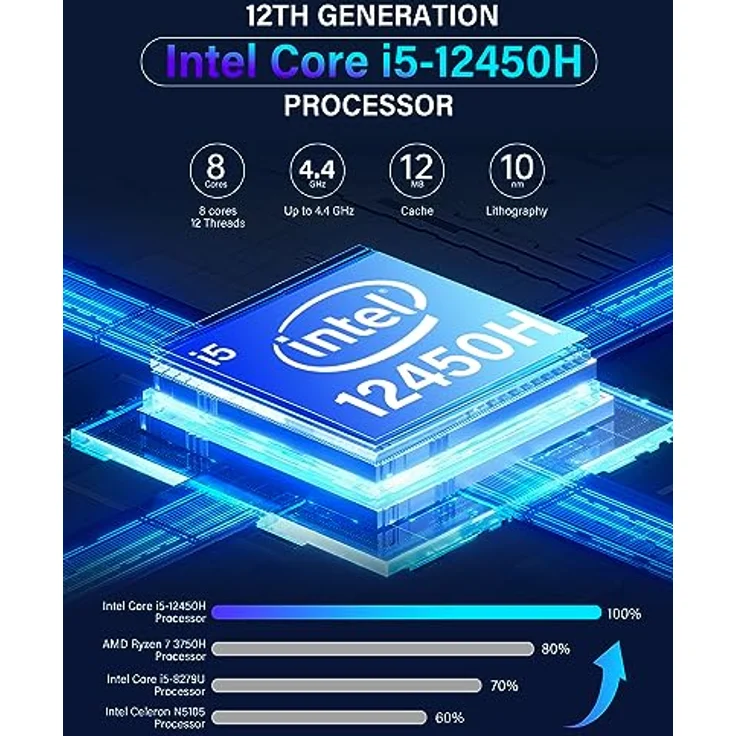 Mini PC Intel Core i5-12450H(8C/12T, bis zu 4,4GHz), 16GB DDR4 512GB M.2 NVMe SSD Mini Desktop PC, Mini Computer mit 1,20GHz Intel UHD-Grafik,WiFi 6,2X HDMI+VGA 4K UHD Triple Display,4X USB 3.0,Type-C – Bild 2
