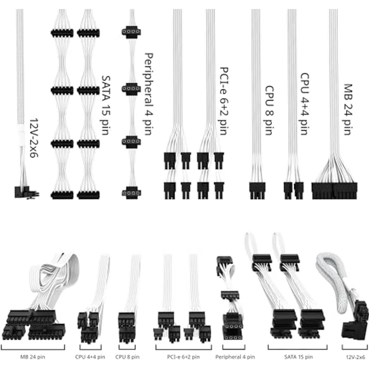 Cooler Master V850 SFX Gold ATX 3.1, 850 W PC Netzteil, Weiss mit hoher Energieeffizienz und flexiblen Anschlussmöglichkeiten – Bild 6
