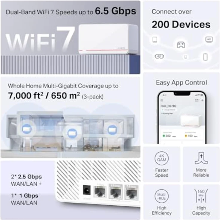 Mercusys Mercu-Halo XXX, Wi-Fi 7 Router mit erweiterter Reichweite, Weiss – Bild 3