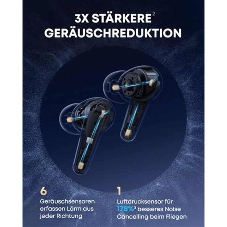 soundcore Liberty 4 Pro von Anker, Kabellose Noise Cancelling Kopfhörer in Schwarz, Earbuds mit 7 Sensoren, Adaptive ANC in Echtzeit, Hi-Fi Studio-Niveau, 2× schneller Laden, kristallklare Anrufe mit 6 Mikros + KI – Bild 3