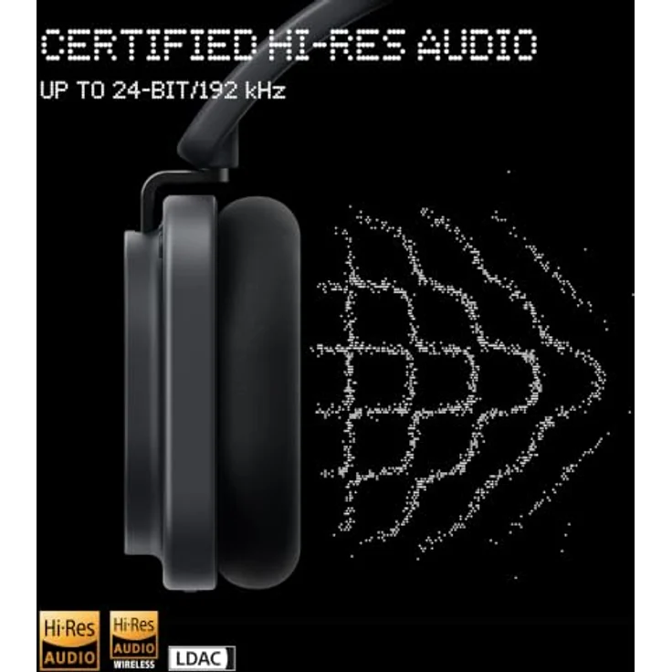 NOTHING Headphone (1) Pro, Over-ear Kopfhörer mit Hi-Res Sound, adaptiver Geräuschunterdrückung und Dynamic Spatial Audio, Bluetooth Weiß – Bild 6