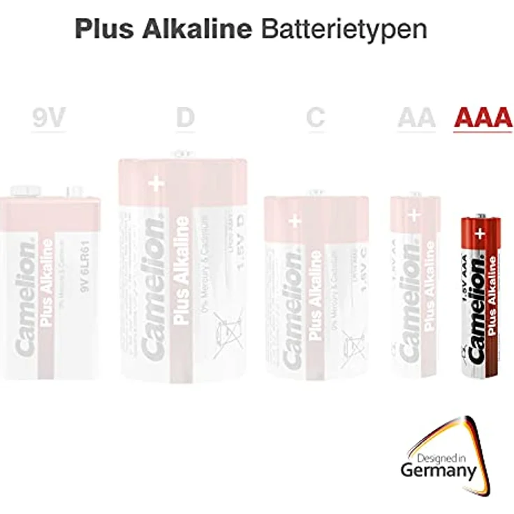 Camelion 11102403 Plus Alkaline Batterie LR03, Micro, AAA, 24er-Pack – Bild 3