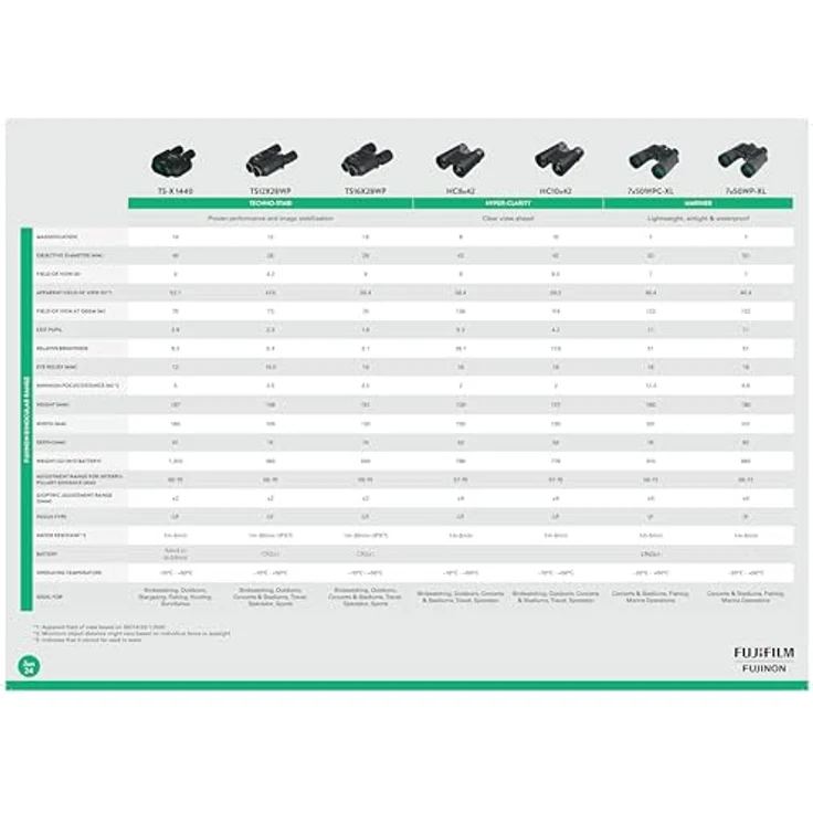 Fujifilm Fernglas, 7x50 mm, leistungsstarke Optik für Tierbeobachtungen und Naturerlebnisse – Bild 4
