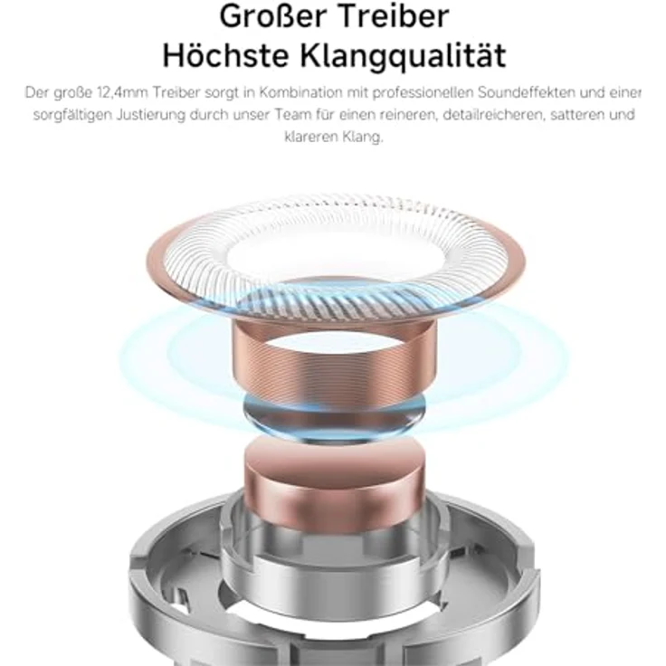 Xiaomi BHR8931GL USB-C Stereo Headset White - Kopfhörer mit 12.4mm Treiber und IP54 Schutz – Bild 5