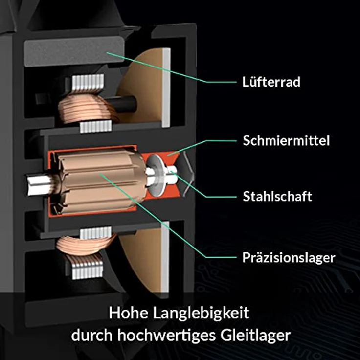 ARCTIC F12 PWM Lüfter, 120 mm Gehäuselüfter mit PWM-Regelung, 5 Stück, 230-1350 RPM, Schwarz – Bild 2