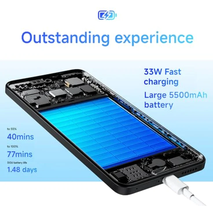 Xiaomi Redmi Note 14 Global Edition Smartphone 8GB + 256GB Blau 6,67 Zoll AMOLED 120Hz 50MP 5110mAh 45W Schnellladung – Bild 5