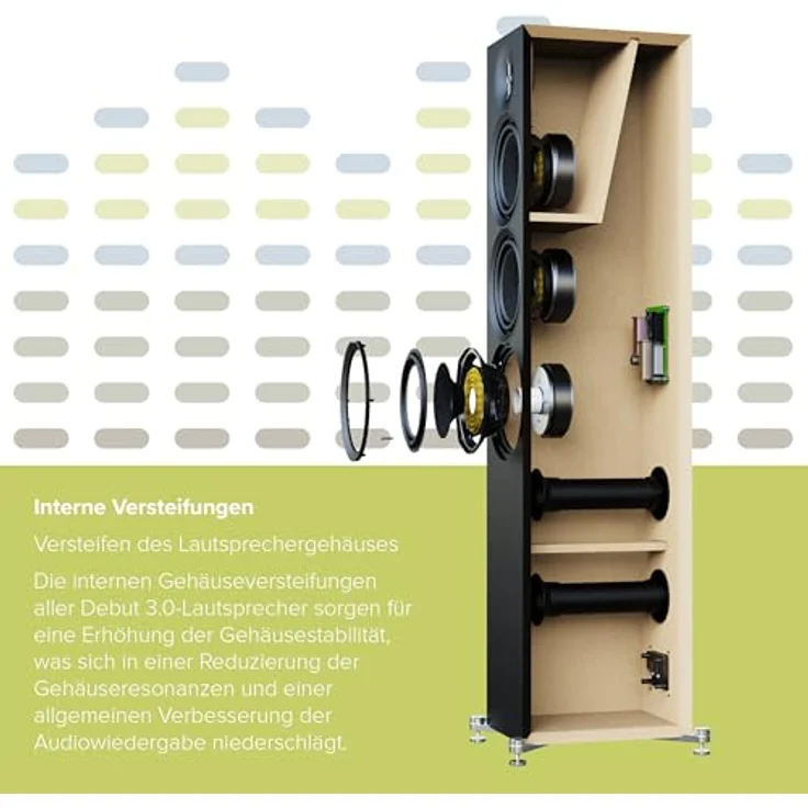 ELAC Debut A4.3 Regal-Lautsprecher – Legendärer Klang, edles Design, 2 Lautsprecher passiv – Bild 3