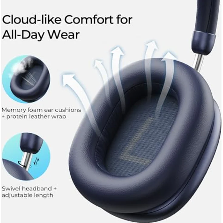 havit Space S1 Adaptive Active Noise Cancelling Over-Ear Kopfhörer, LHDC Bluetooth 6.0, 5 Mikrofone ENC, 100 Stunden Spielzeit, mit Spatial Audio – Bild 5