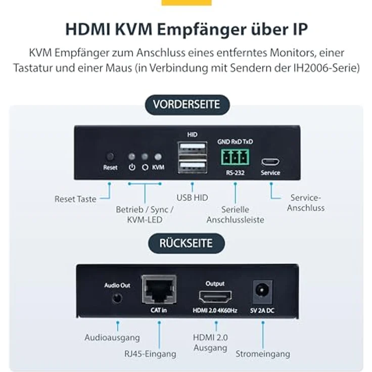 StarTech .com IH2006-KVM-RX, KVM-Receiver, 3840 x 2160 Pixel bei 60 Hz, kabelgebunden, HDMI & USB, schwarzes Metallgehäuse – Bild 2