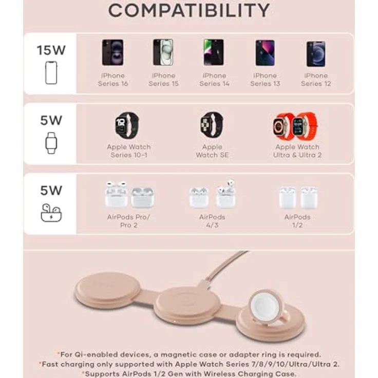 Satechi OntheGo 3-in-1 Wireless Charger mit Qi2 (15 W), Faltbares Design, Rosa – Bild 8