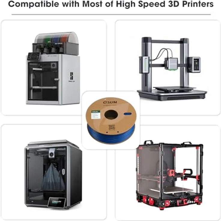 eSUN ABS+HS Filament 1.75mm, Hochgeschwindigkeitsdruck, Wärmebeständig, Blau, 1KG – Bild 3