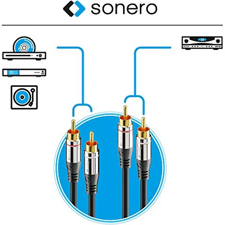 Sonero® Premium 12,5m Cinch Kabel, 2x Cinch auf 2x Cinch, Audio Kabel, Subwoofer, HiFi-Anlage, Verstärker, schwarz – Bild 4