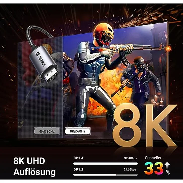 UGREEN USB C auf DisplayPort 1.4 Kabel 8K 60Hz 30Hz 4K 240Hz 144Hz HDR VRR Thunderbolt 4 3 DP1.4 Kabel, 3M, kompatibel mit iPhone 15 MacBook Pro Air M1 M2 iPad Pro Air 5 Surface Pro 8 Galaxy S23 – Bild 2