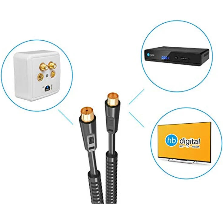 1m HB-DIGITAL HDTV Antennenkabel Anschlusskabel Koax Stecker auf Buchse vergoldet Koaxialkabel mit Mantelstromfilter mit 2x Ferritkern Schwarz – Bild 6