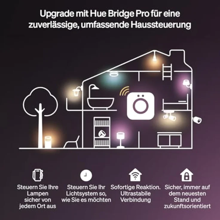 Philips Hue Neon Outdoor, 10-Meter Mehrfarbiger LED-Lightstrip mit 1100 lm, Wetterfest, Flexible Außenbeleuchtung, Chromasync™-Farbmischung, App- und Sprachsteuerung – Bild 9