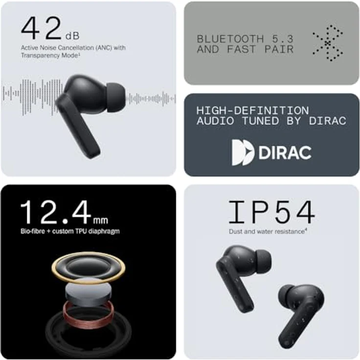 CMF by Nothing Buds – Kabellose Ohrhörer mit 42 dB ANC,Transparenzmodus, Ultra Bass Technologie 2.0, HD-Audio von Dirac, IP54 Staub- und Wasserresistenz und Dual-Geräteverbindung - Dunkelgrau – Bild 3