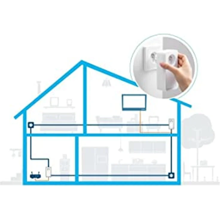 Devolo Magic 1 WiFi Mini weiß weiß 2400 Mbps Magic 2 – Bild 5