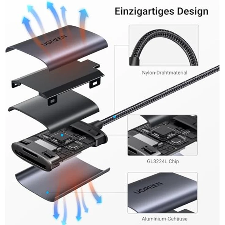 UGREEN USB C 104 MB/S Kartenleser SD Micro SD Card Reader - Ultraschnelle Übertragungsgeschwindigkeit - Kompatibel mit iPhone 15, Galaxy S23/S23 Ultra, iPad Pro, MacBook Pro - Flexibles Kabeldesign, Weiß – Bild 5