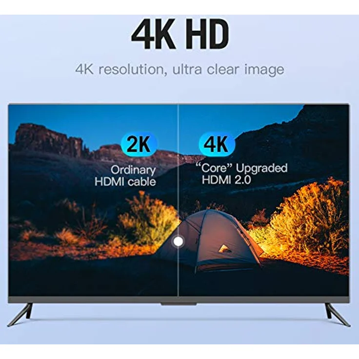 VENTION HDMI Kabel VAA-B02-L300 3m, mehrfarbig - HDMI-Kabel der Marke Vention – Bild 3