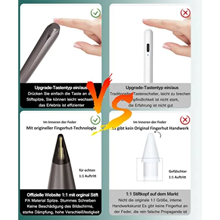 DOGAIN Stylus Pen für Pad mit Palm Rejection, Active Pencil, Kompatibel mit iPad 6./7./8./9. Gen, iPad Pro 11"/12.9", iPad Air 3-4, iPad Mini 5-6, mattes Finish, Energiesparmodus – Bild 4