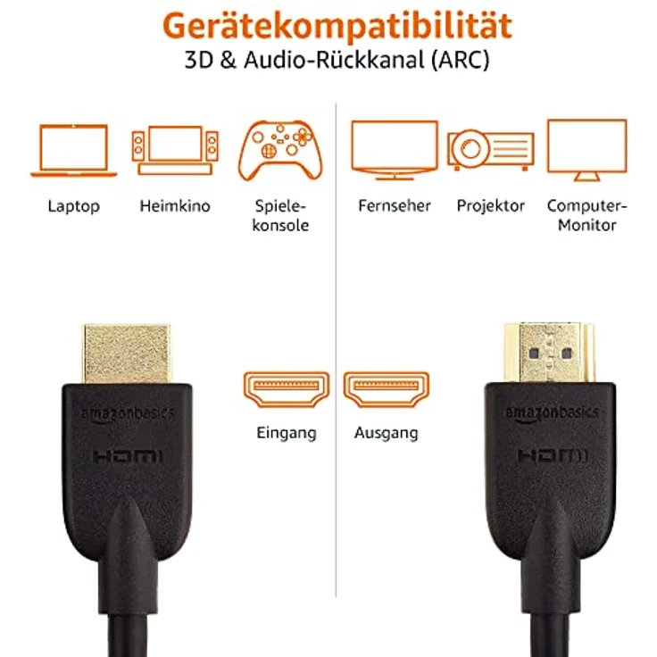 AmazonBasics Hochgeschwindigkeits-HDMI-Kabel 2.0, Ethernet, 3D, 4K-Videowiedergabe und ARC, Ultra-HD, 4,6 m – Bild 5