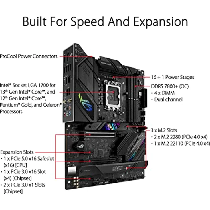 ASUS ROG STRIX B760-F GAMING WIFI Mainboard Sockel Intel LGA 1700 – Bild 2