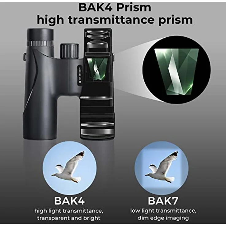 K&F Concept 12x32 Kompakt Fernglas, wasserdicht mit BAK4-Prisma und Mehrschichtvergütung für klaren Sichtbereich bis 1000 m – Bild 3