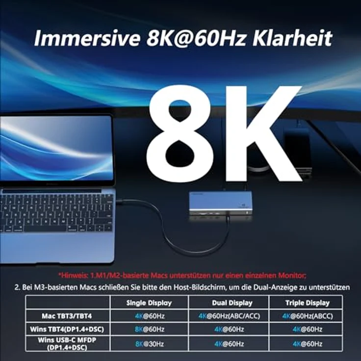 WAVLINK Thunderbolt 4 Dockingstation, Single 8K/Triple 4K Monitor, 96W PD, 2 Thunderbolt 4-Ports, 2xHDMI, 2xUSB-A 3.1, 2xUSB-A 3.0, USB-C, Ethernet, SD/MicroSD, Audio/Mic – Bild 3