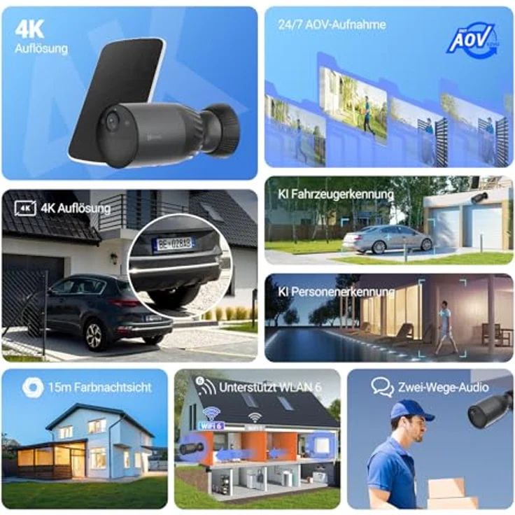 EZVIZ WLAN Kamera Akku, 4K Überwachungskamera aussen mit KI Personen-/Fahrzeugerkennung, AOV-Modus und aktive Verteidigung, 8MP Auflösung & Solarpanel, BC1c Kit, weiß – Bild 2