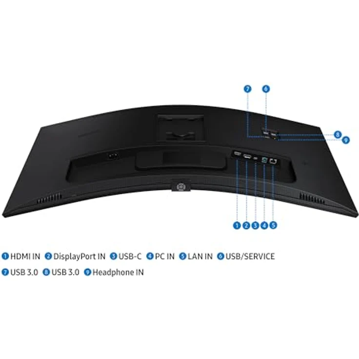 Samsung ViewFinity S65UC Curved Monitor 34 Zoll, Mit Lautsprechern, 3.440 x 1.440 Pixel, 100 Hz, 5 ms, 90 W Laden via USB-C, Pivot, Schwarz – Bild 5