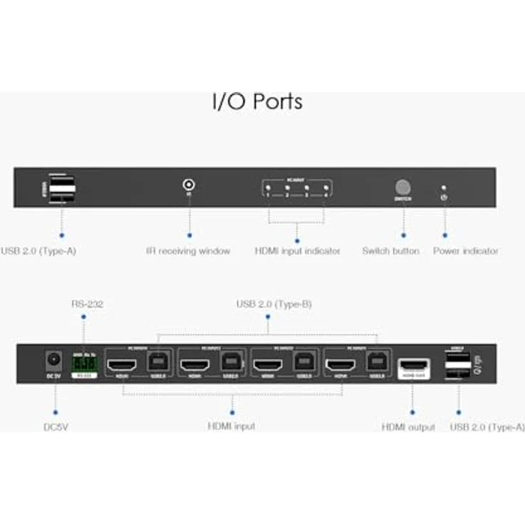 PremiumCord 4K HDMI KVM Switch 4:1 mit Fernbedienung, UHD 4K 2160p 60Hz, Full HD 1080p, USB-Übertragung, HDMI 2.0, Metallgehäuse – Bild 5
