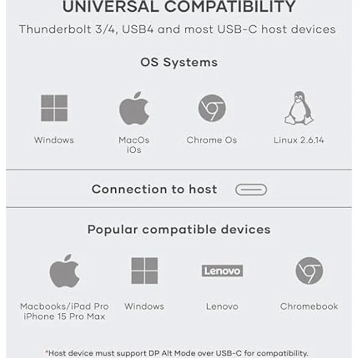 Satechi USB-C zu HDMI 2.1 8K-Adapter, Silber, mit 4K/120Hz und 8K/60Hz Videoausgang – Bild 6