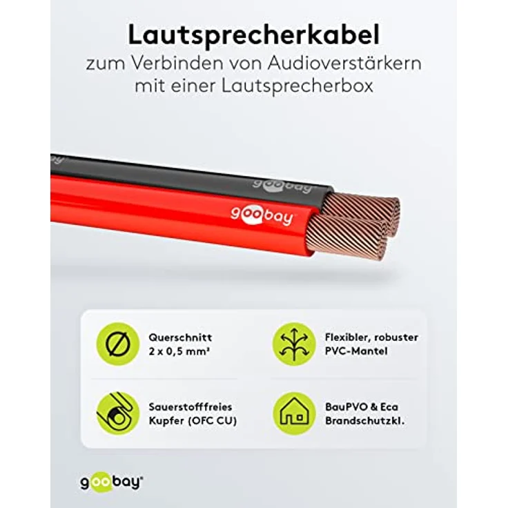Goobay 15086 Lautsprecherkabel 2x0,5mm² Kupfer Litze / Boxenkabel Audio Kabel Meterware / Speaker Cable Kupferkabel Rot Schwarz / Subwoofer Kabel 100m – Bild 2