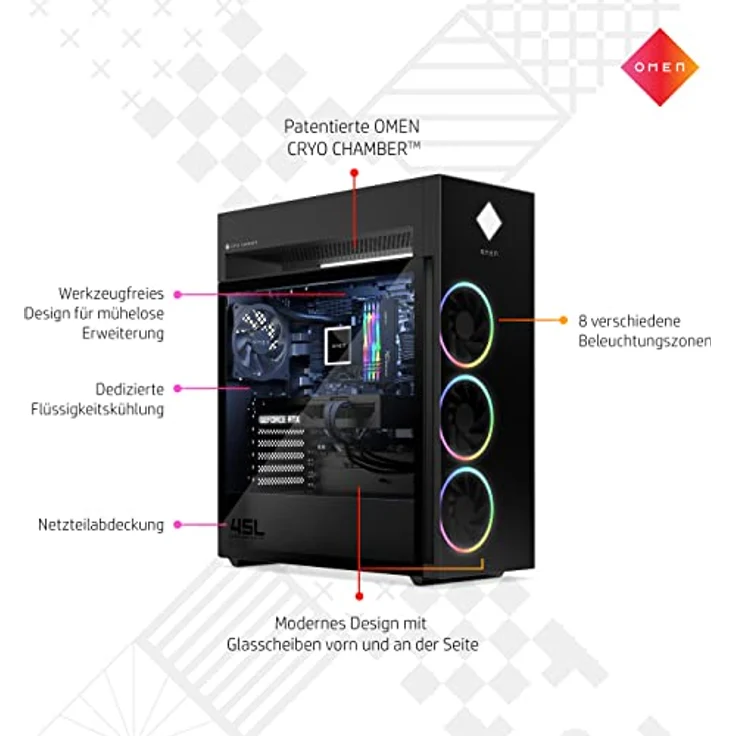 Omen Gaming PC | Intel Core i9-13900K | 64 GB DDR5 RAM | 4 TB SSD | NVIDIA GeForce RTX 4090 | Windows 11 Home | Schwarz | Seitenfenster | RGB-Lüfter | Flüssigkeitskühlung & Omen Cryo Chamber – Bild 3