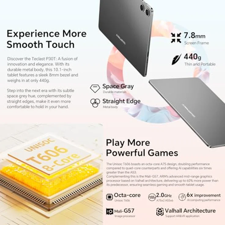 TECLAST P30T Android 14 Tablet 10+Zoll Tablet PC mit Tastatur 10-Teiliges Set, 12GB RAM+128GB ROM(4TB TF), 2.4G+5G WLAN, Unisoc Octa-Core A75 CPU, Widevine L1/GPS/6000mAh/BT5/10 Accessoires/3.5MM-2025, Metallgehäuse, 10-Zoll-BOE-Augenschutzbildschirm, Dual AC WIFI – Bild 4