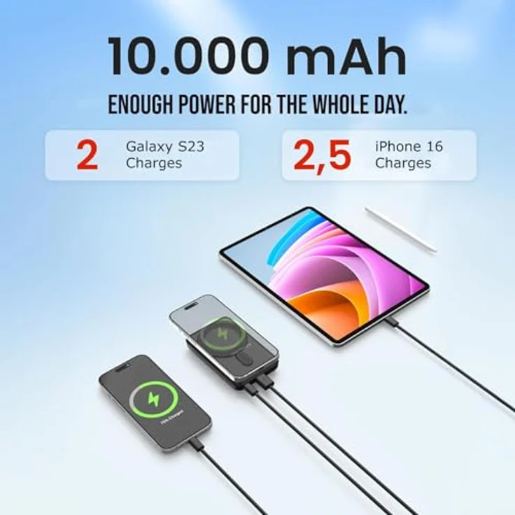 Viesta Classic PM42K Powerbank USB-C, 10.000 mAh, Blau, Wireless Charger mit MagSafe, QC 22,5 W & PD 20 W Fast Charging, LED Batterieanzeige – Bild 2