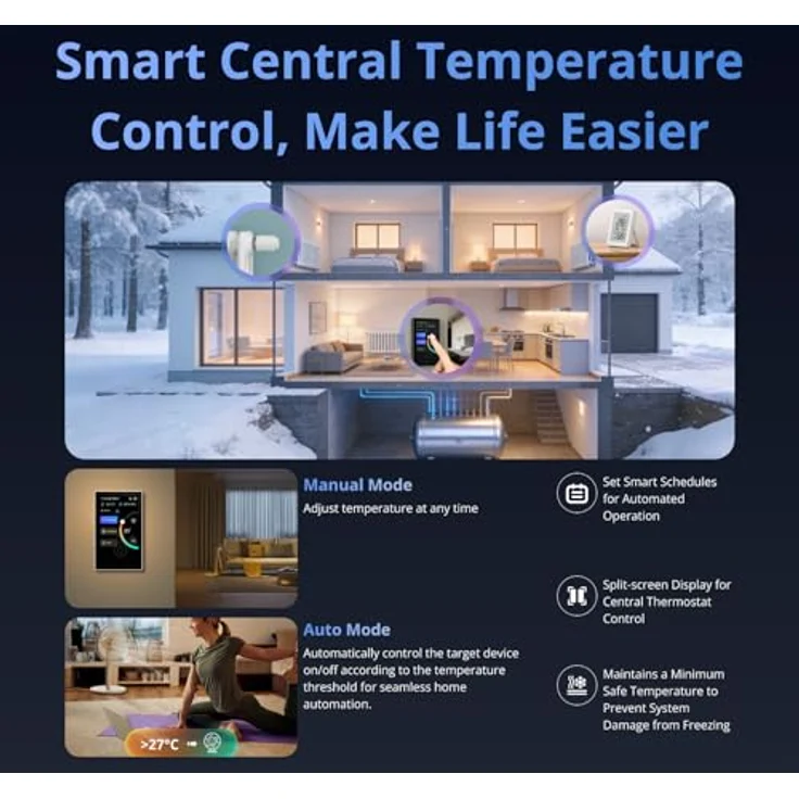 Sonoff NSPanel Pro 120 Smart Control Panel, Matter WiFi/Bluetooth/ZigBee, integriertes Zigbee 3.0-Gateway, Energieverbrauchsanzeige, Schwarz – Bild 7