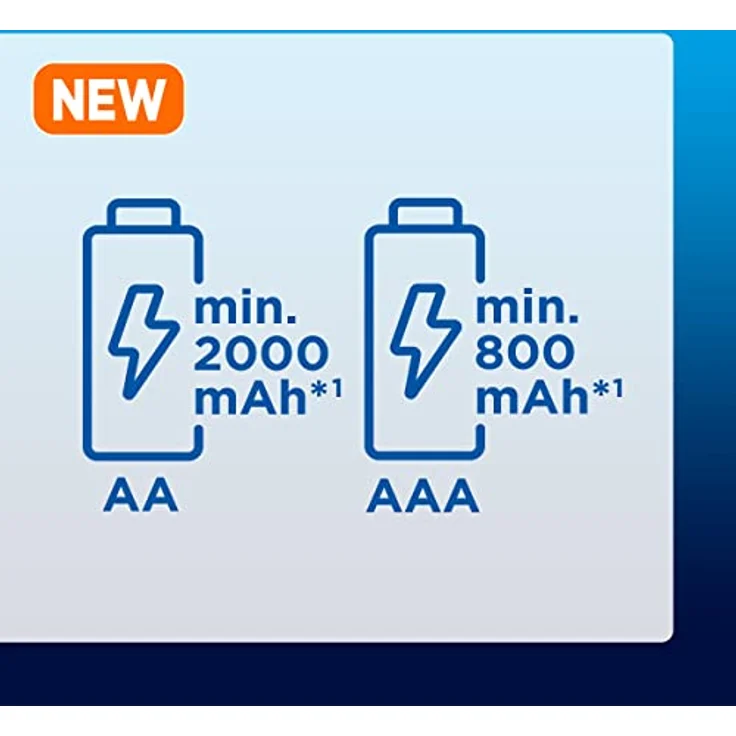 Panasonic eneloop, Ready-to-Use Ni-MH Akku, AAA/Micro, 4er-Pack, verbesserte Kapazität: min. 800 mAh, 2100 Ladezyklen, hohe Leistung & geringe Selbstentladung, wiederaufladbar, Blau – Bild 3